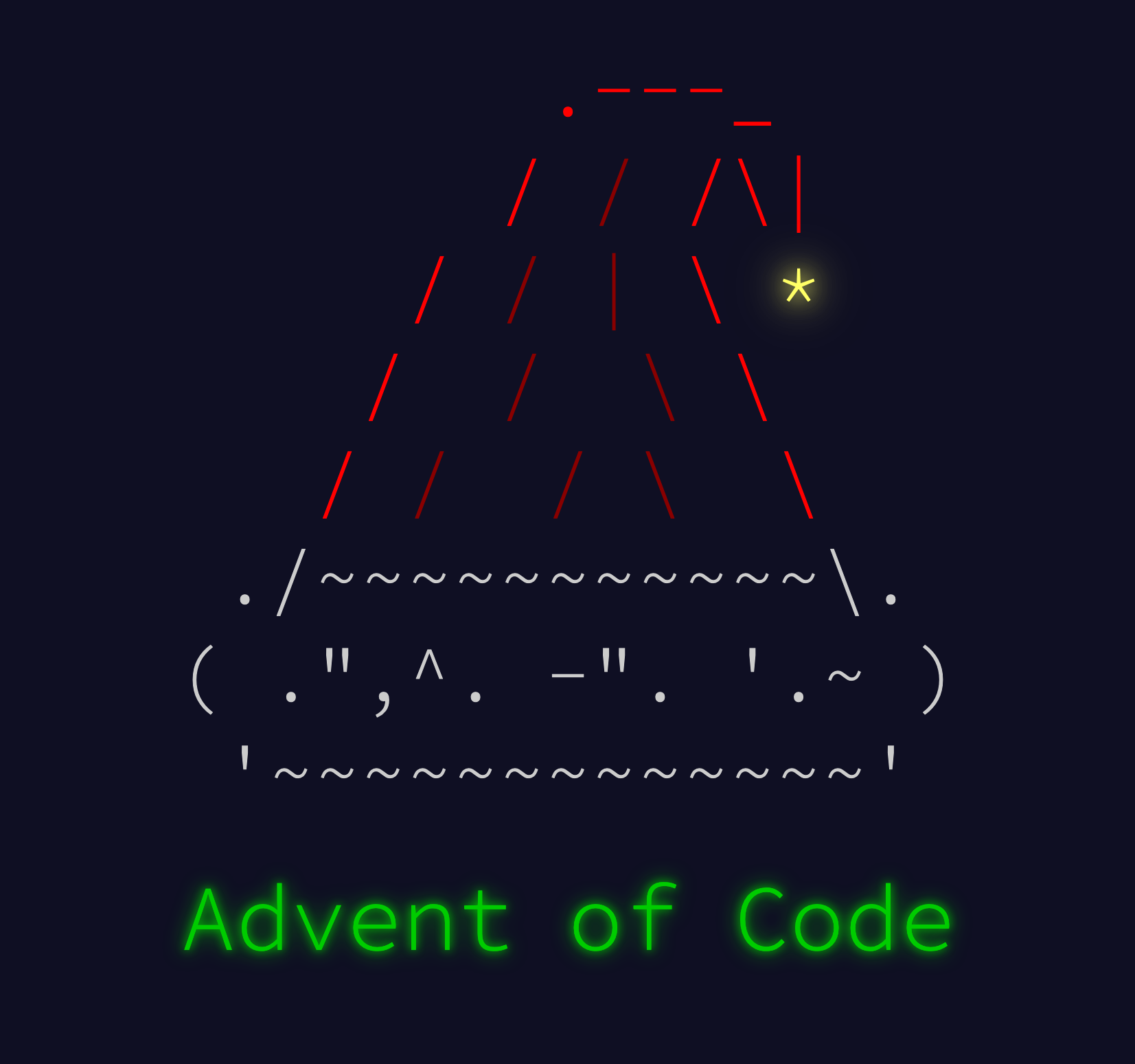 Advent of Code 2022
