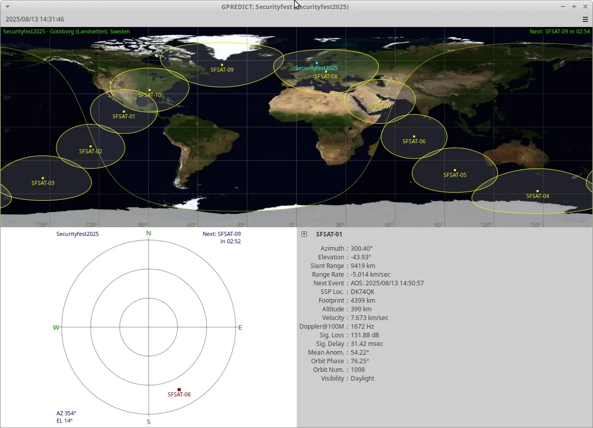 Gpredict Satellite Tracking